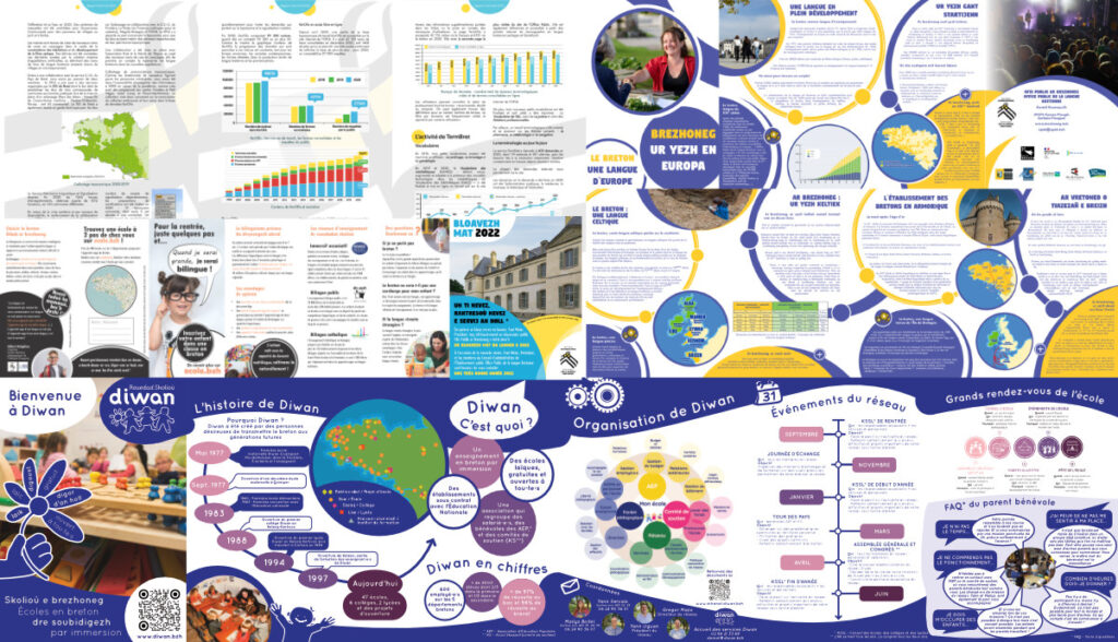 Illustration des prestations de conception de flyers, dépliants, rapports...