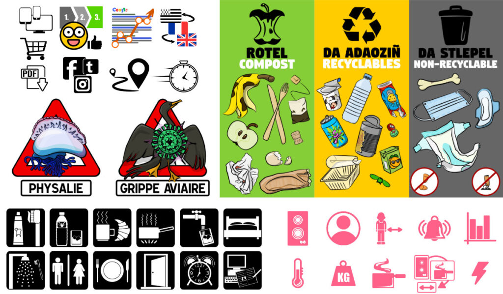Illustration des prestations de conception de signalétiques, icones, pictogrammes...